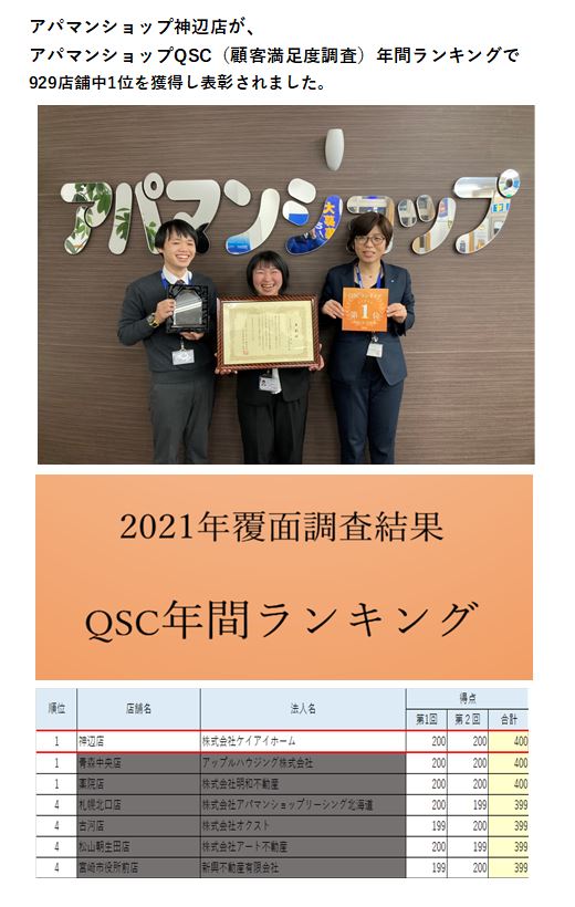 QSC神辺店1位