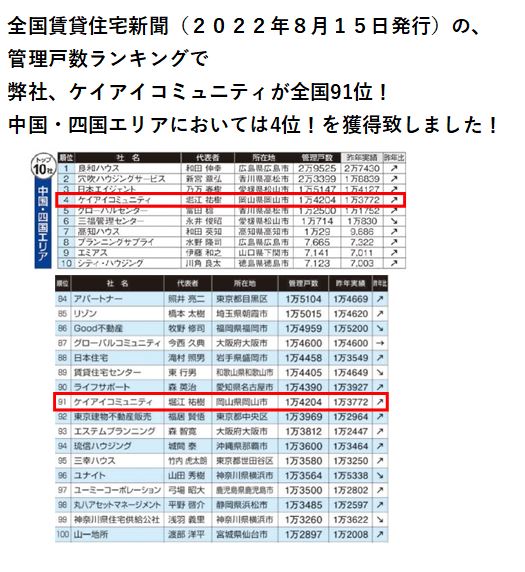 全国賃貸住宅新聞（2022.8.15）